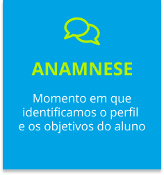 ANAMNESE